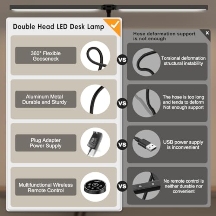 Lampe de bureau LED pour le bu - Home Office Work avis et prix