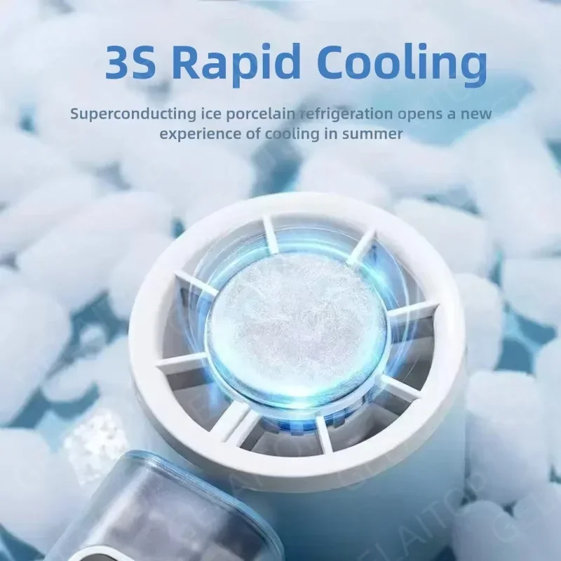 Ventilateur portable 2026 à os - Usb Desk Fan avis et prix