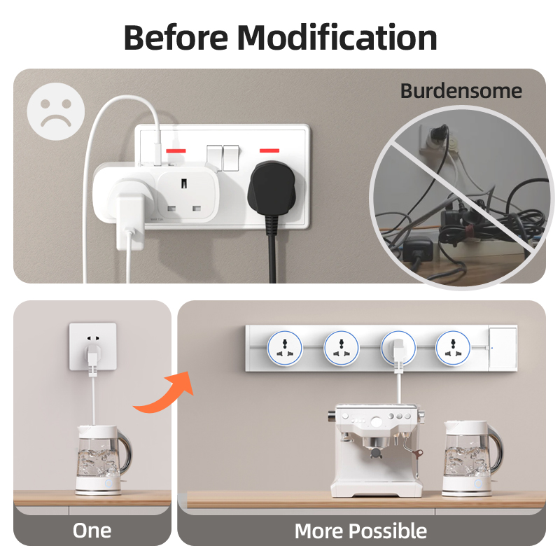 Prise murale standard UE, Roya - Home Office Of Uk avis et prix