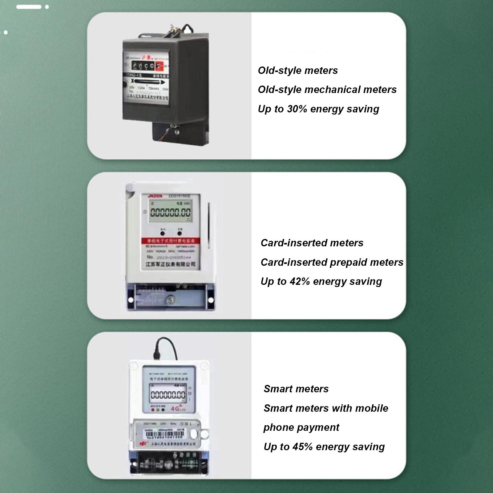 Économiseur d'énergie électriq - Home Office Of Uk avis et prix